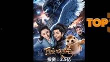 血珠电影在线观看,惊悚悬疑，揭秘暗黑世界