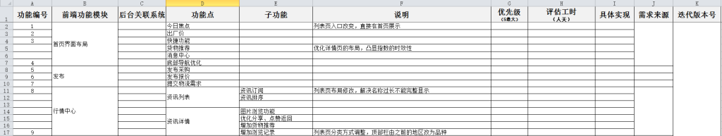 产品设计过程文档